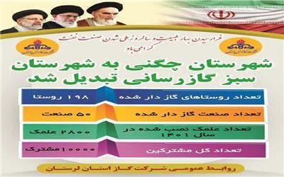 چگنی، شهرستان سبز گازرسانی در لرستان شد